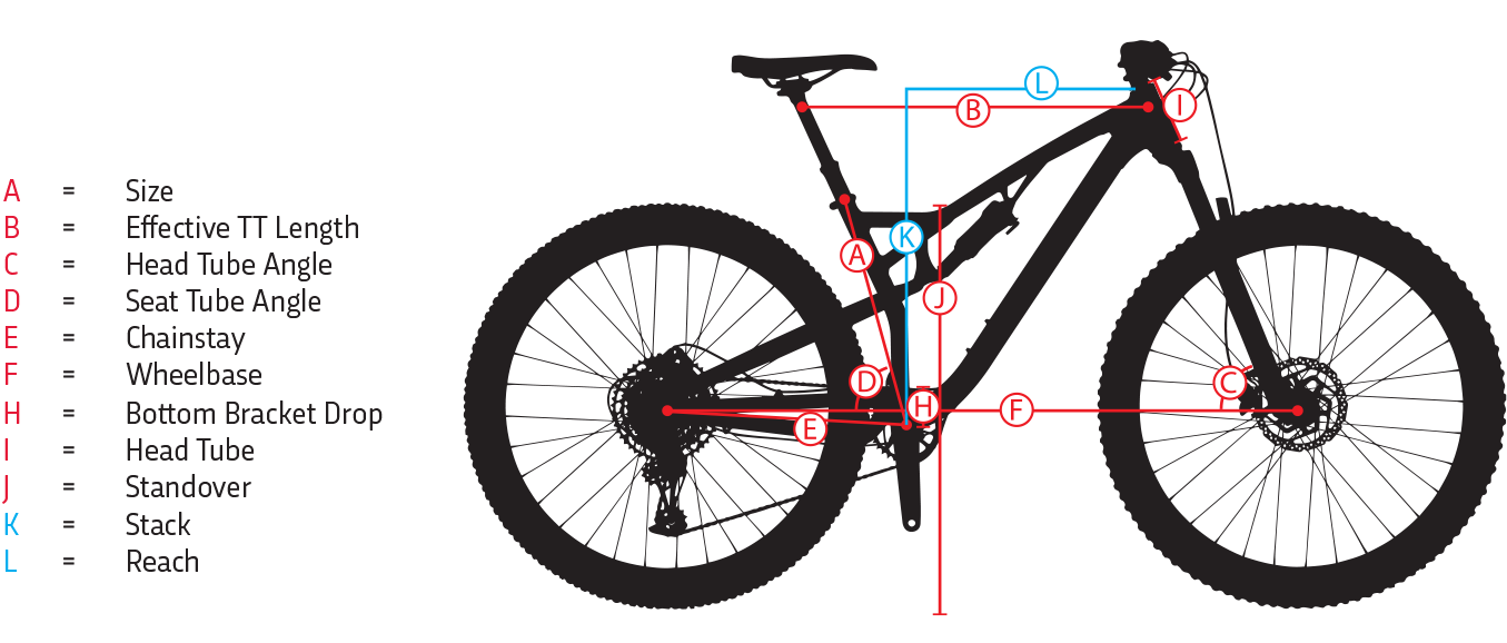 Jamis® MP2 Geometry Diagram