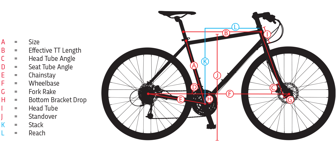 Jamis® Street Bike Geometry Diagram