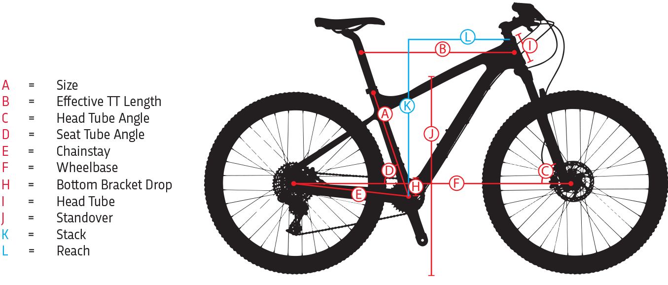 Jamis® Hardtail Geometry Diagram